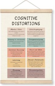 Therapy Decorations - Psychology Hanging Canvas Banner, Wall Art for Counsellor's Office, Cognitive Distortions Poster